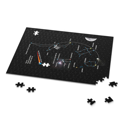 Puzzle :: Hawaii Winter Star Line (120, 252, 500-Piece)