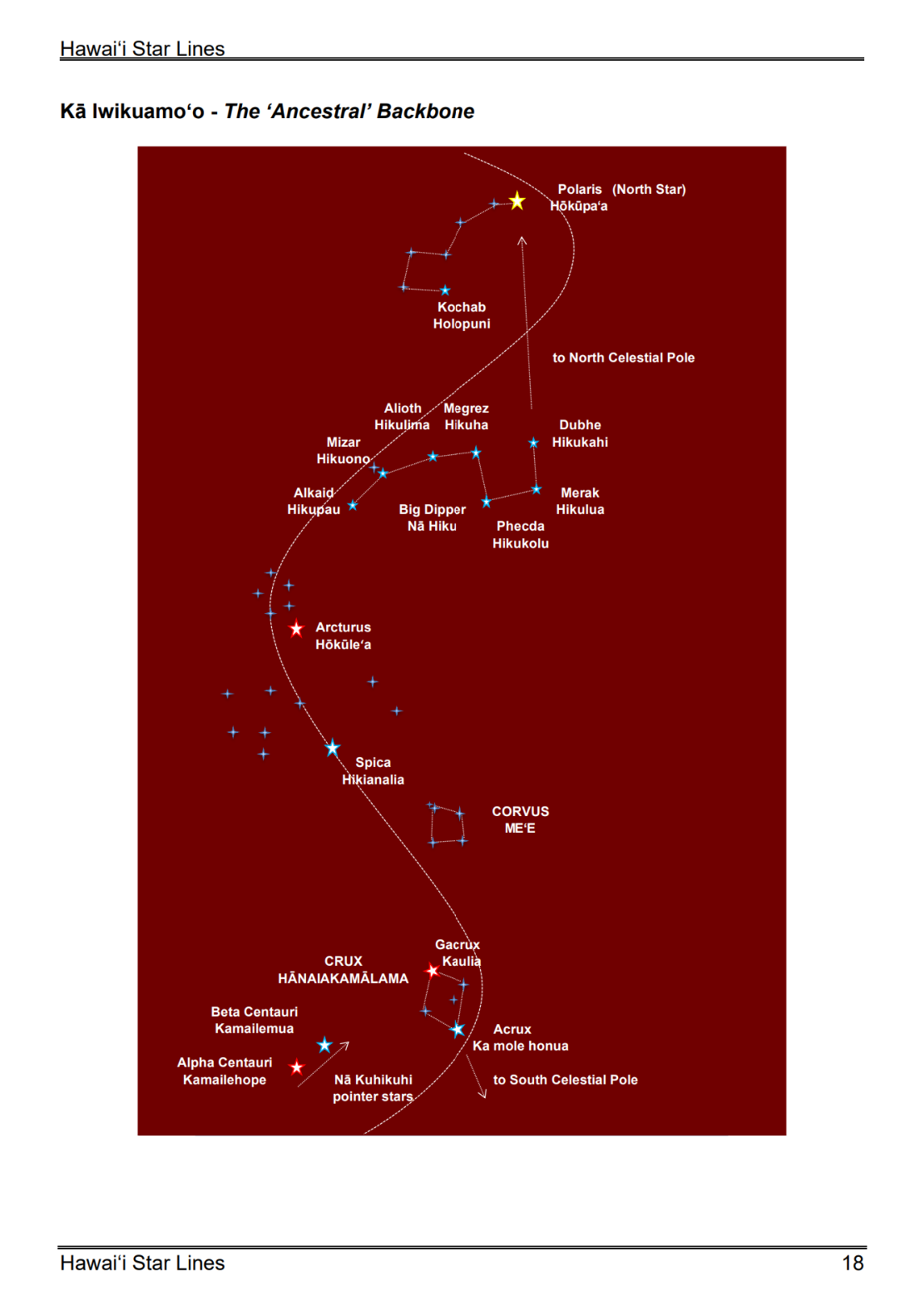 Hawaiʻi Star Lines e-Book – 5th Edition