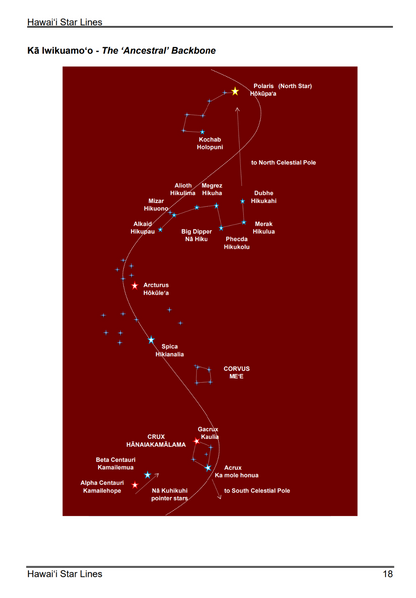Hawaiʻi Star Lines e-Book – 5th Edition
